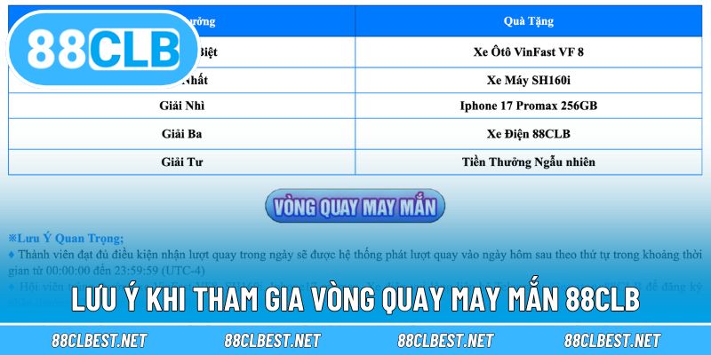 Một số lưu ý quan trọng cần ghi nhớ trước khi tham gia